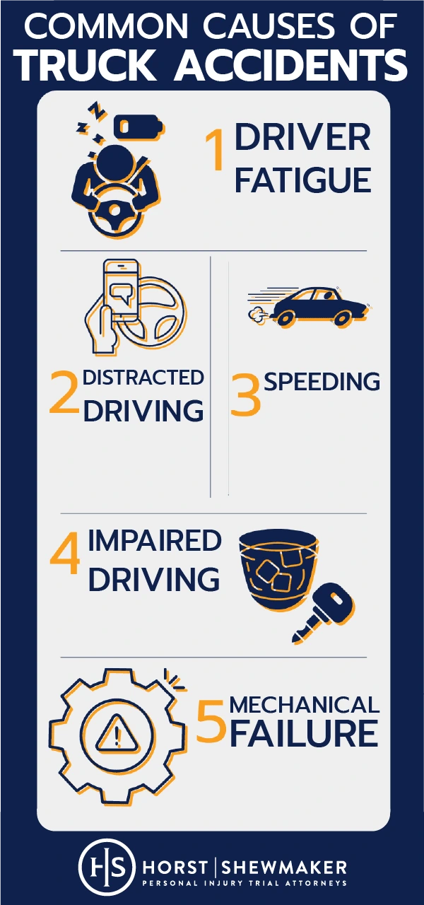 Alpharetta truck accident lawyer